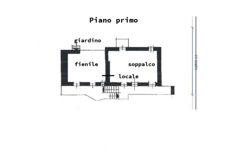 fienile